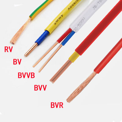 comprar RVV de 10 mm de cable de cobre aislamiento de PVC para cables de la casa online manufacture