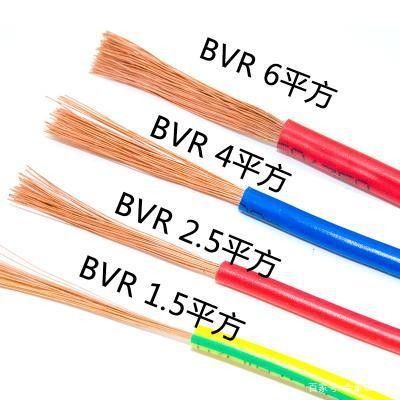 comprar Bvr 6 mm PVC de aislamiento Cables de cables de cables de PVC online manufacture
