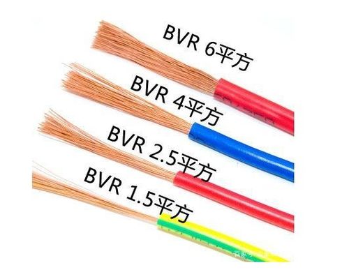 Cables eléctricos amarillos y verdes flexibles para el cableado de la casa de PVC de 15 mm, 25 mm, 4 mm, 6 mm y 10 mm